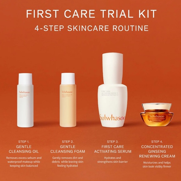 Sulwhasoo
First Care Trial Kit NEW - Picture 2 of 5